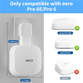 SENLEG eero Pro 6e wall mount back cable channel keeps wires neatly organized.
