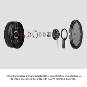 Sennheiser HD 660S2 vented magnet system detail reduces distortion.