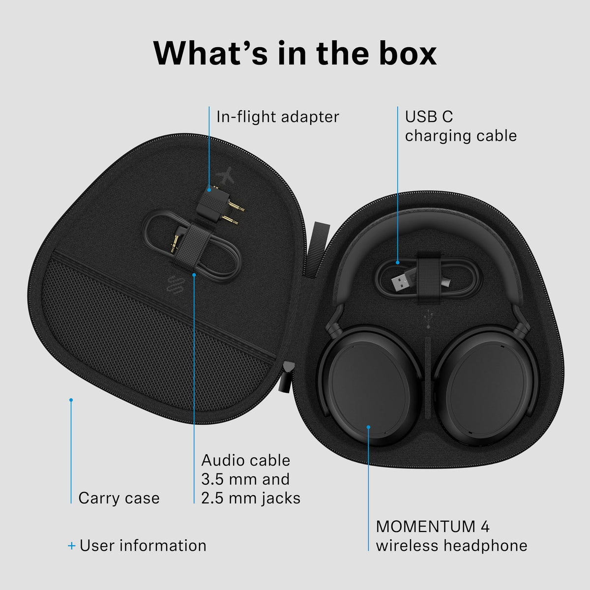 Sennheiser Momentum 4 USB-C cable for fast charging and connection.