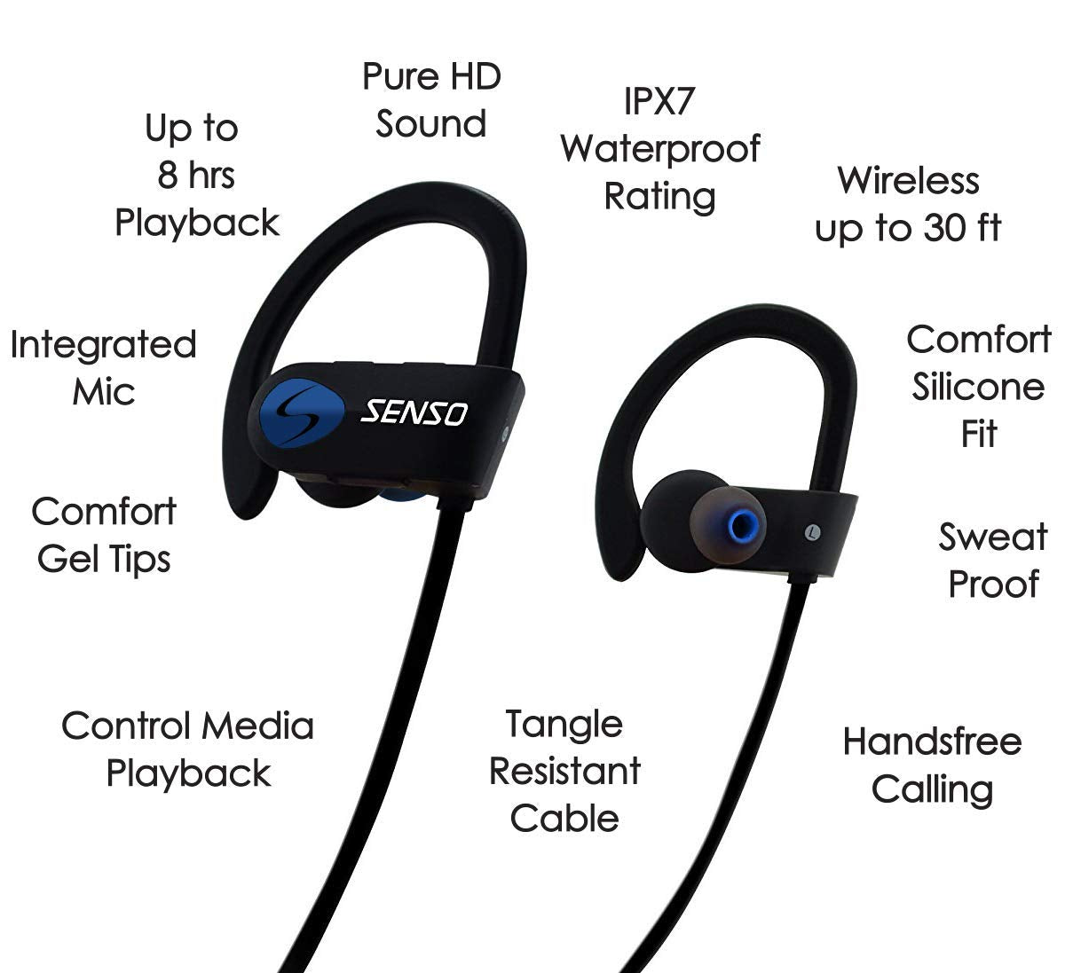 Senso ergonomic earhooks demonstrate secure fit during intense training.