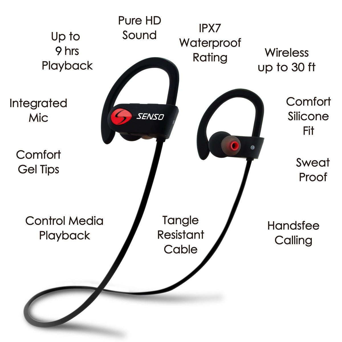 Senso charging port and cable showing quick recharge convenience