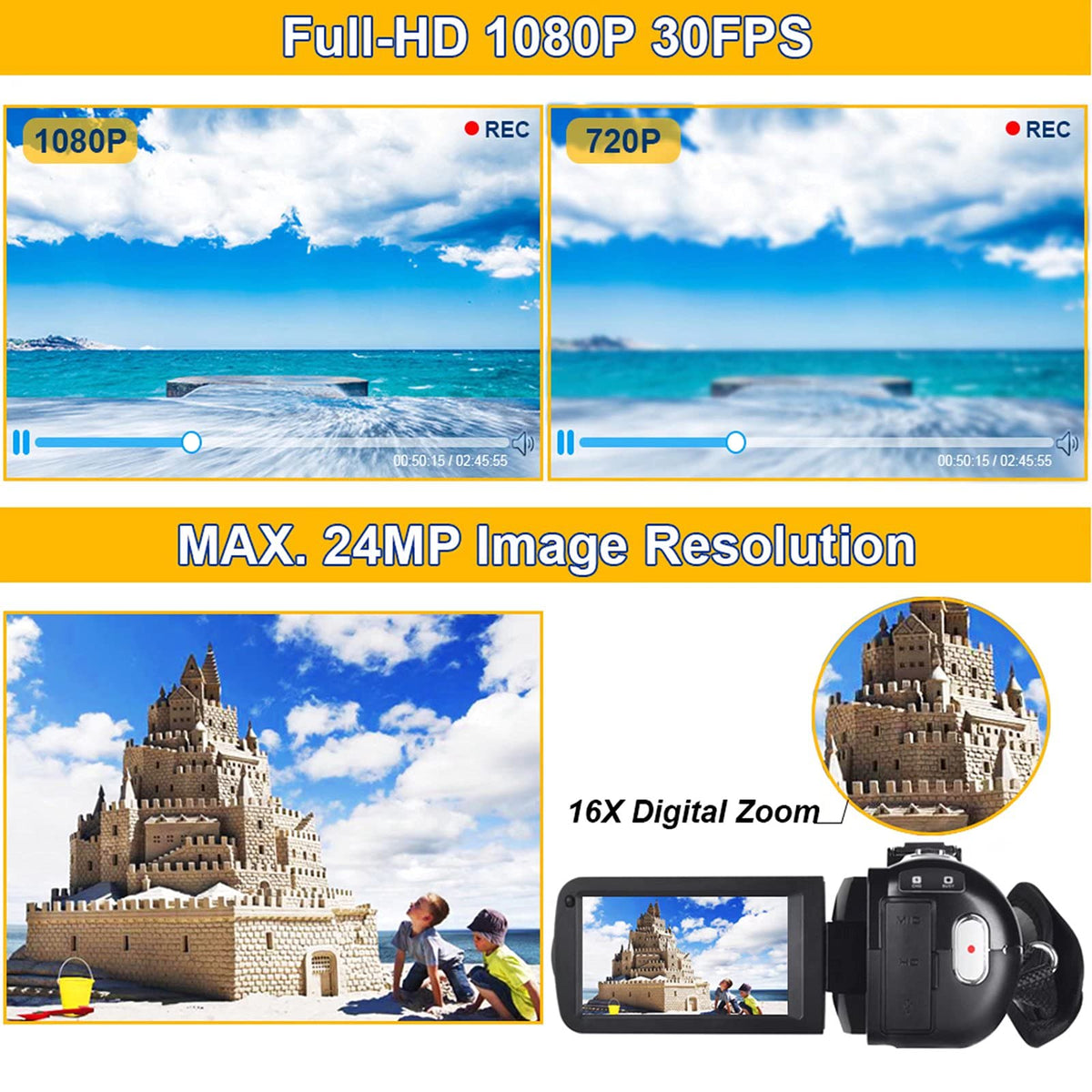 SEREE camera 3.0 inch IPS screen displaying playback for framing benefit