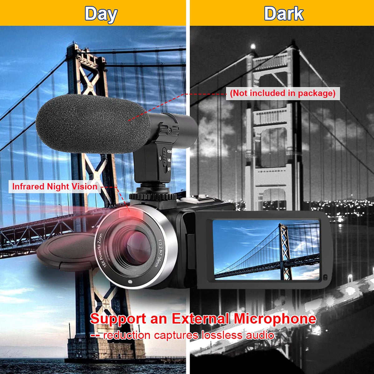 SEREE camcorder infrared night vision demonstration enabling low-light recording
