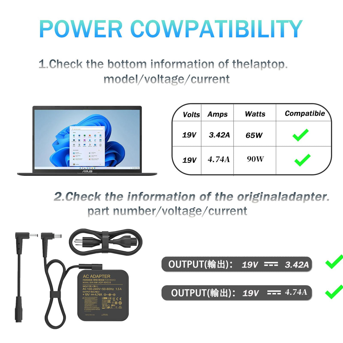 Serenoxa 90W charger compatible Asus models coverage section