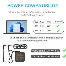 Serenoxa 90W charger compatible Asus models coverage section