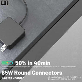 Serenoxa compatibility range image highlights broad device support for 65W adapters.