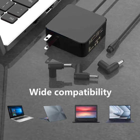 Close-up of Serenoxa tip options showing versatile connector sizes for multiple devices.