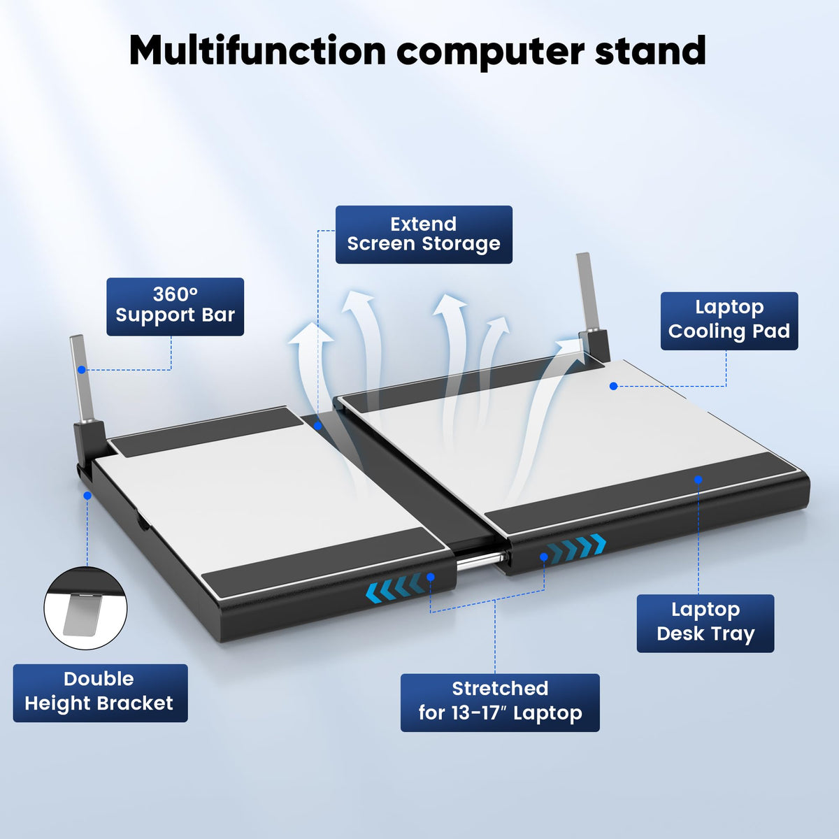Setclod heat-dissipation design keeps the system cool