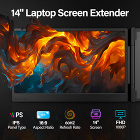 Setclod extender close-up shows vivid 1080p display for clear visuals