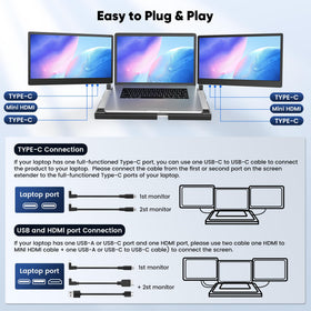 Setclod wide compatibility ports simplify connections across devices