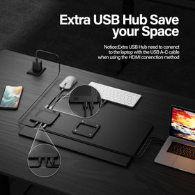 Setclod broad compatibility works with Windows, Mac, Switch and more