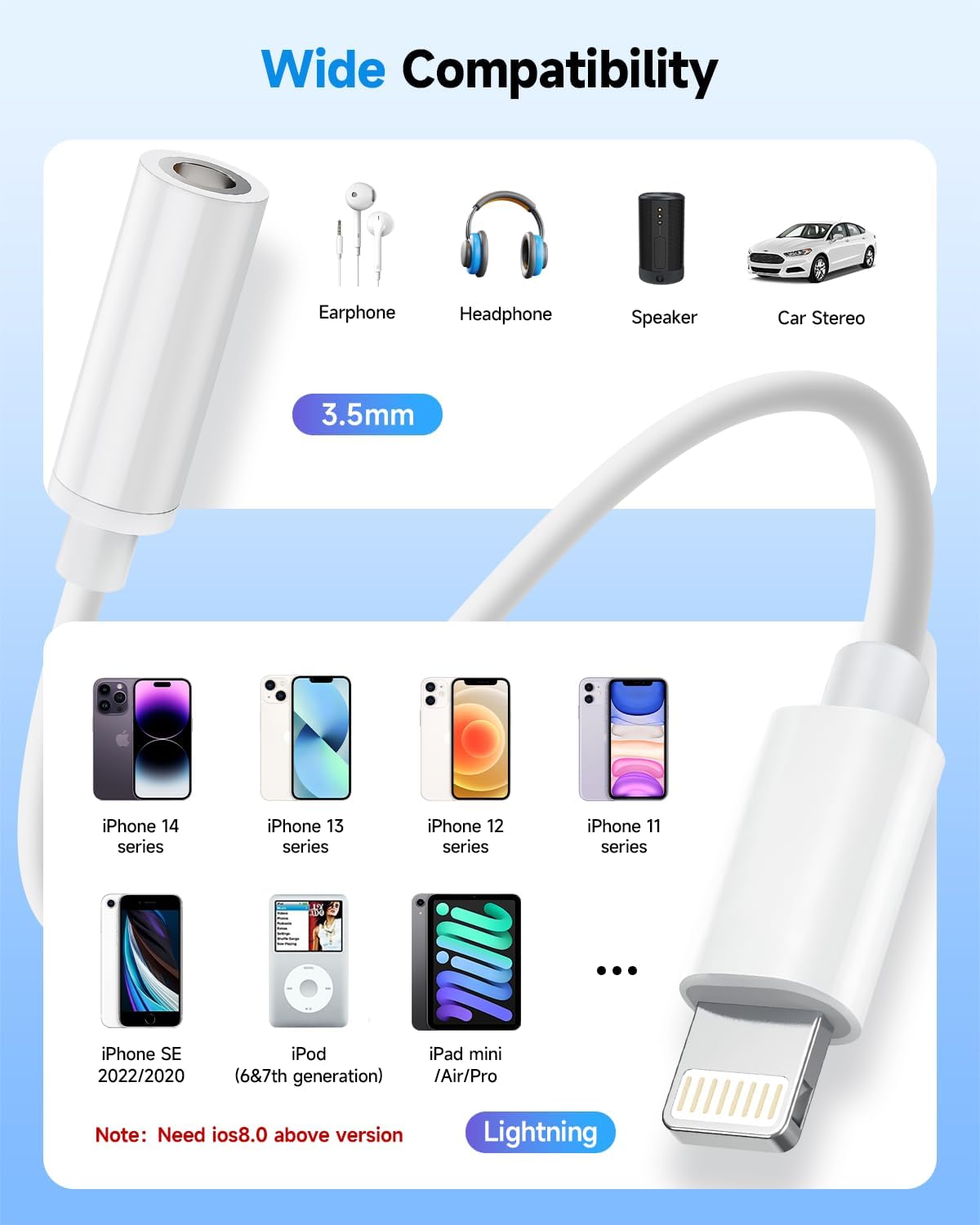 Seulliya adapter at home office for seamless wired listening