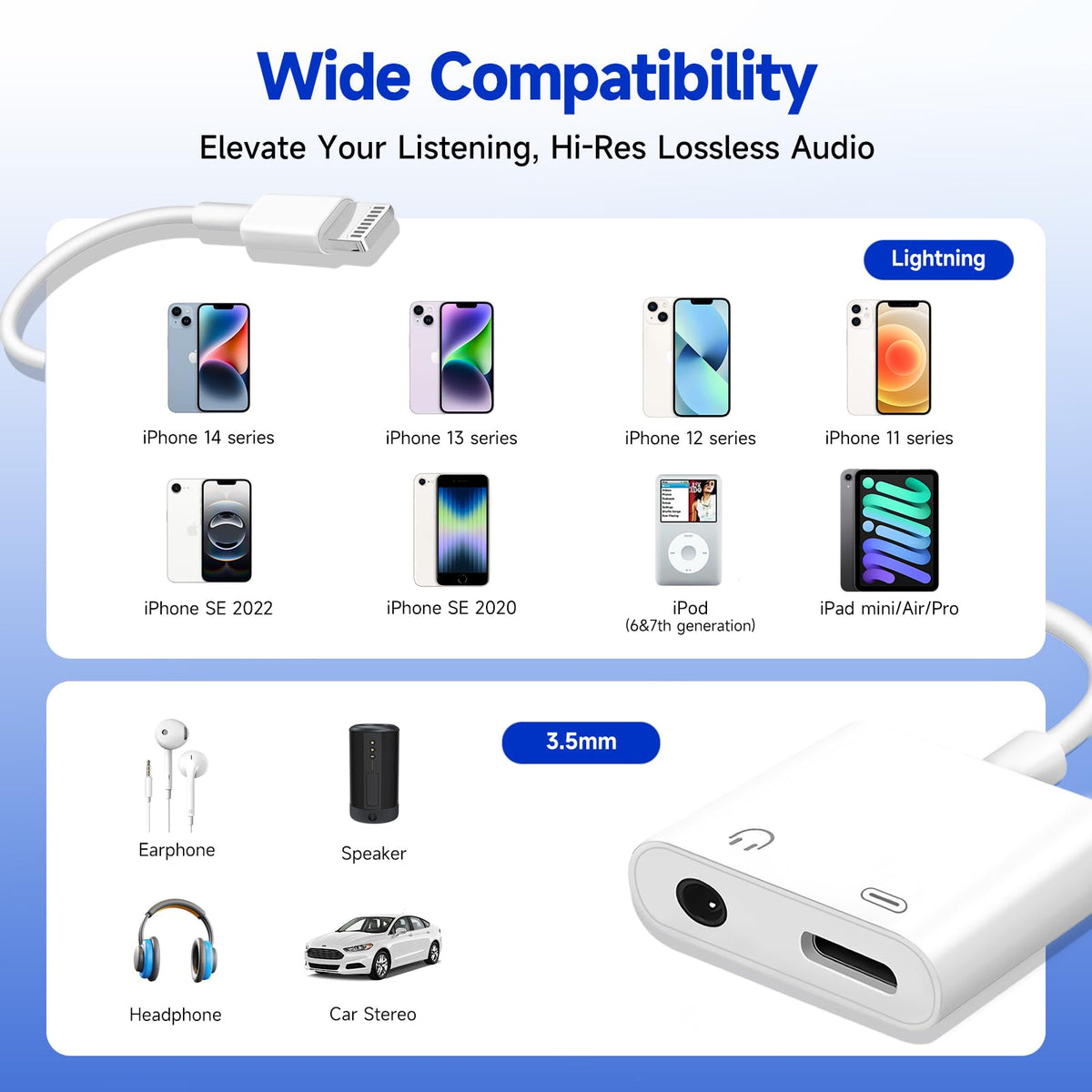 Travel-friendly Seulliya adapter used on the go for music on the move.