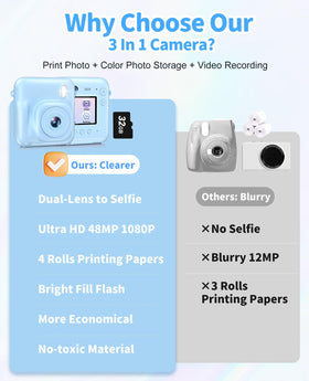 Sevenat 48MP dual lenses capture clear, vibrant photos for lasting keepsakes