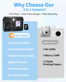 Sevenat Kids Camera stores up to 2,500 color photos on the 32GB card.