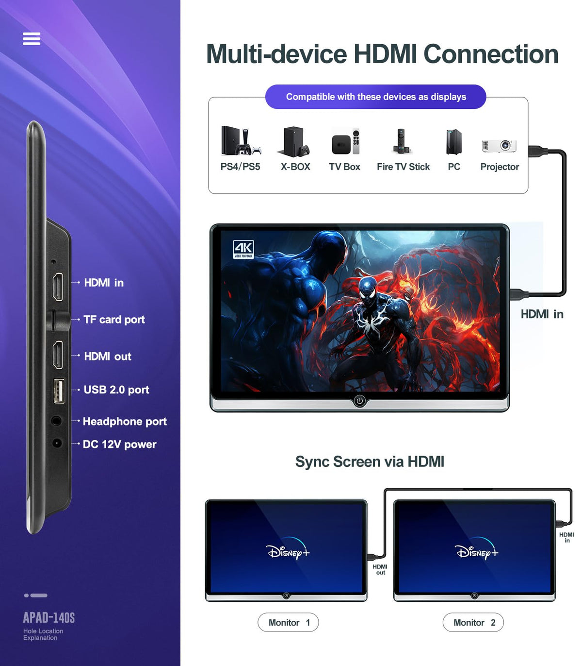 Seventour ports including HDMI, USB, and microSD for versatile media playback.