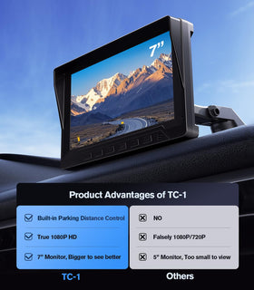 Seventour TC-1 7-inch monitor shows a clear rear image while driving