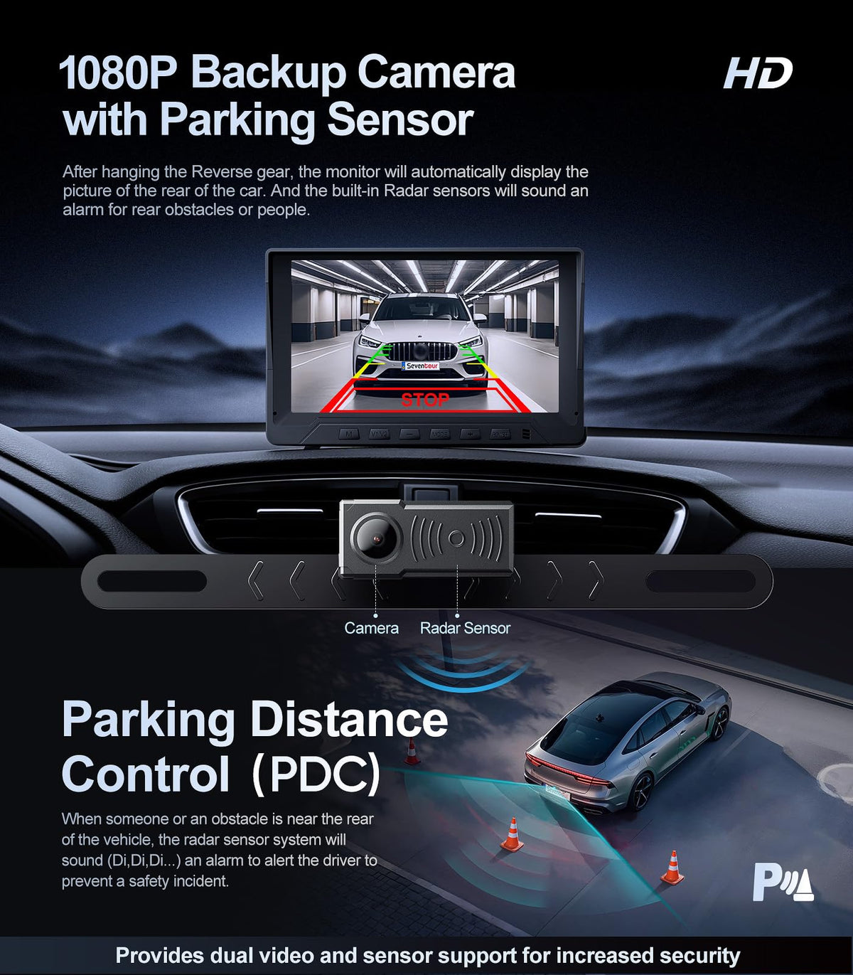 Seventour TC-1 night vision captures details in low light for safer night parking