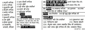 SewaStore Gurbani Player+ 2100 hours library highlighting extensive Gurbani content