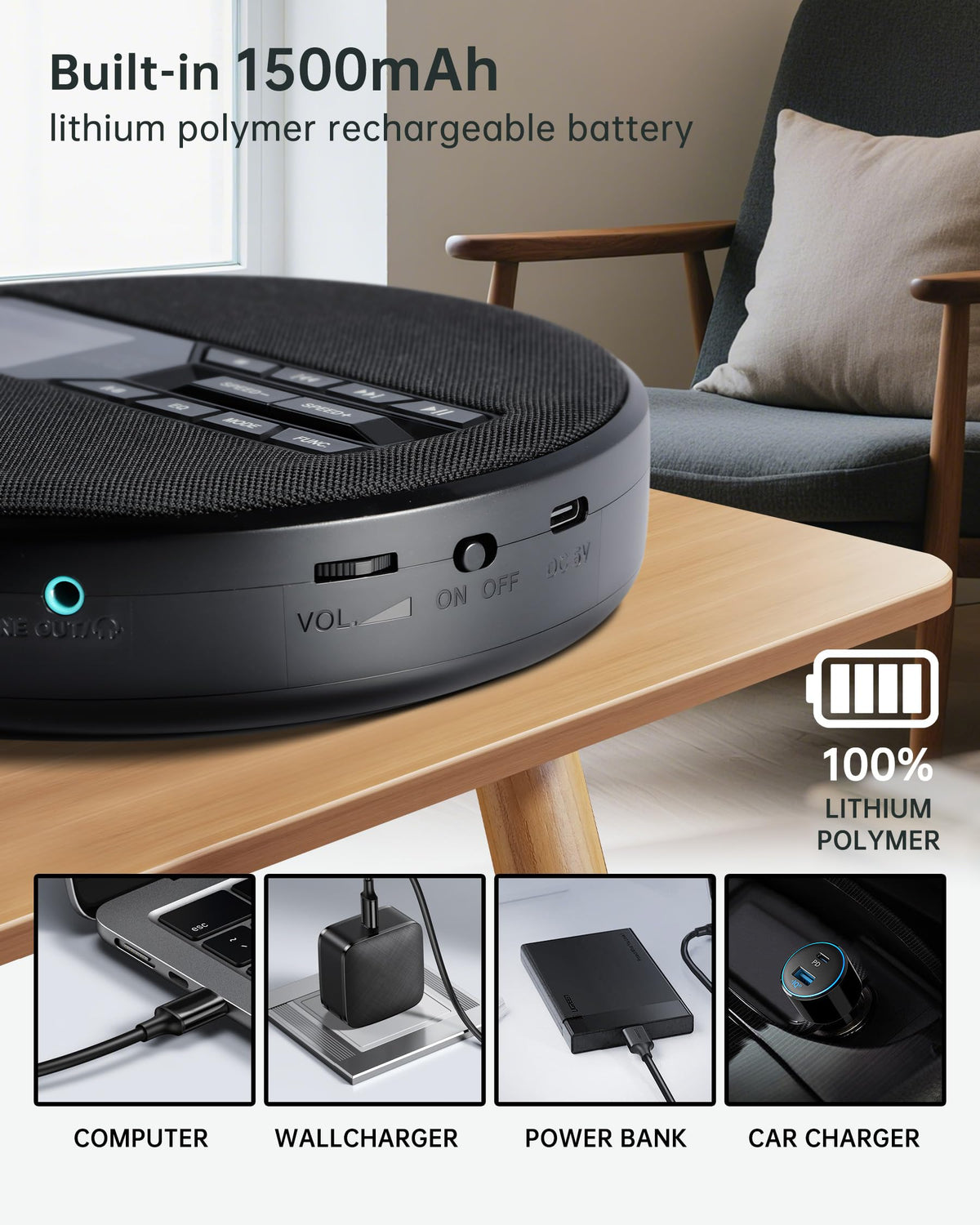SFOOEOJ USB and AUX ports highlighting flexible source connectivity