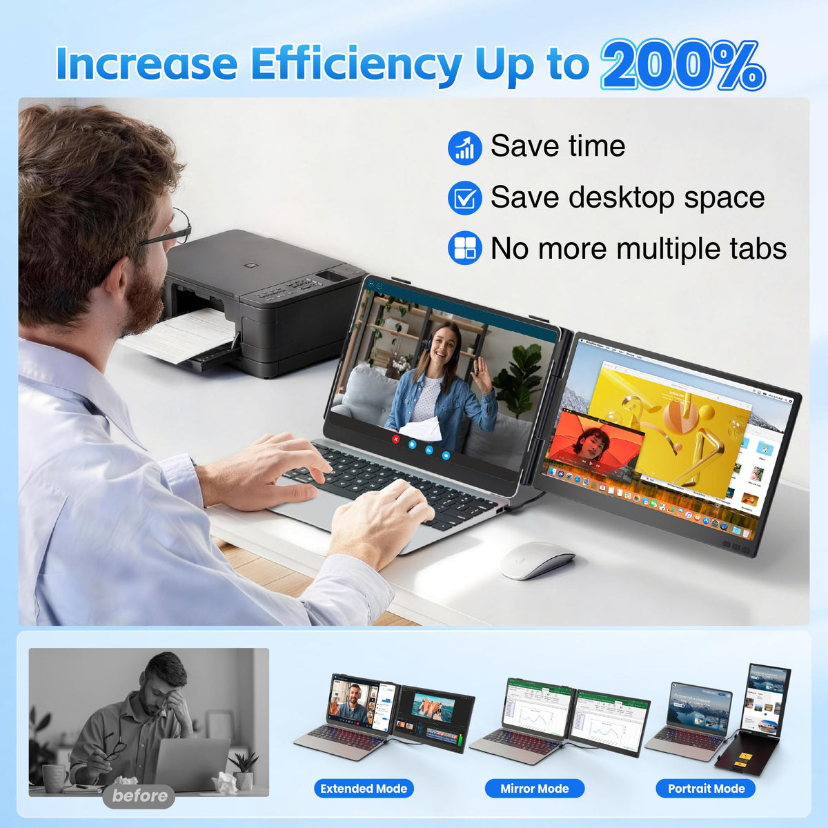 Sharanix 226-degree rotatable screen for easy sharing