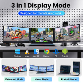 Sharanix complete accessories kit enables instant setup.