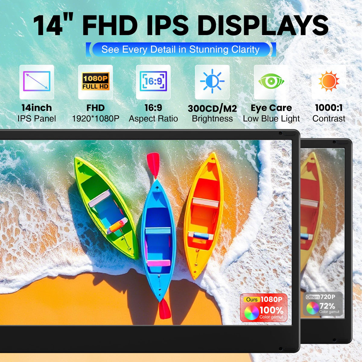 Sharanix dedicated brightness and contrast controls on each screen.