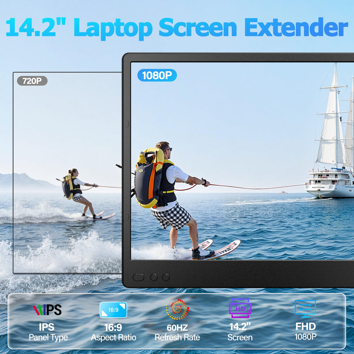 Sharanix triple monitor extend angles enables side by side workflows