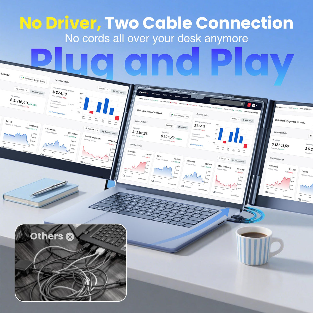 Sharanix two-cable plug-and-play connectivity for quick use.