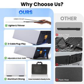 Sharanix ultra-slim, lightweight design for easy carrying.