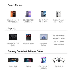 SHARGE Pixel 140W smart display keeps you informed at a glance.
