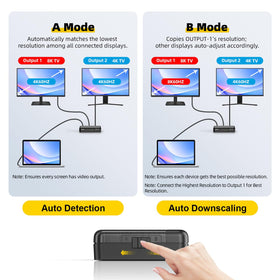 SHERRIVA 8K splitter demonstrates PS5 compatibility for seamless gaming mirroring.