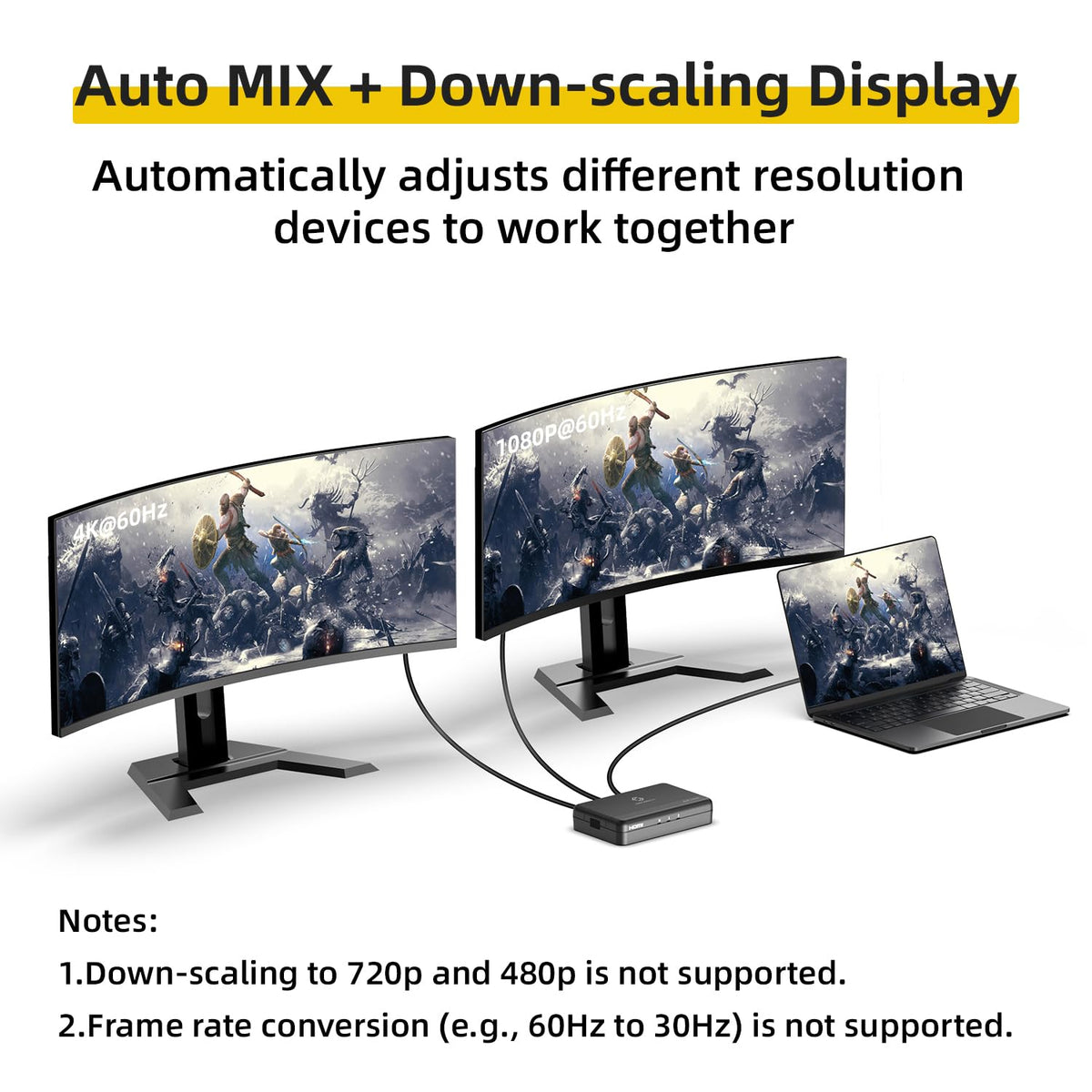 SHERRIVA connected to a TV and monitor showing identical mirrored display