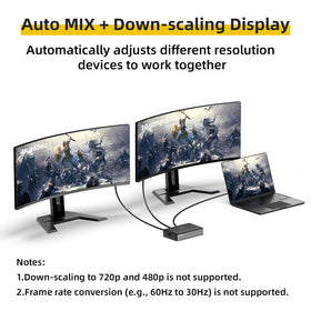 SHERRIVA connected to a TV and monitor showing identical mirrored display