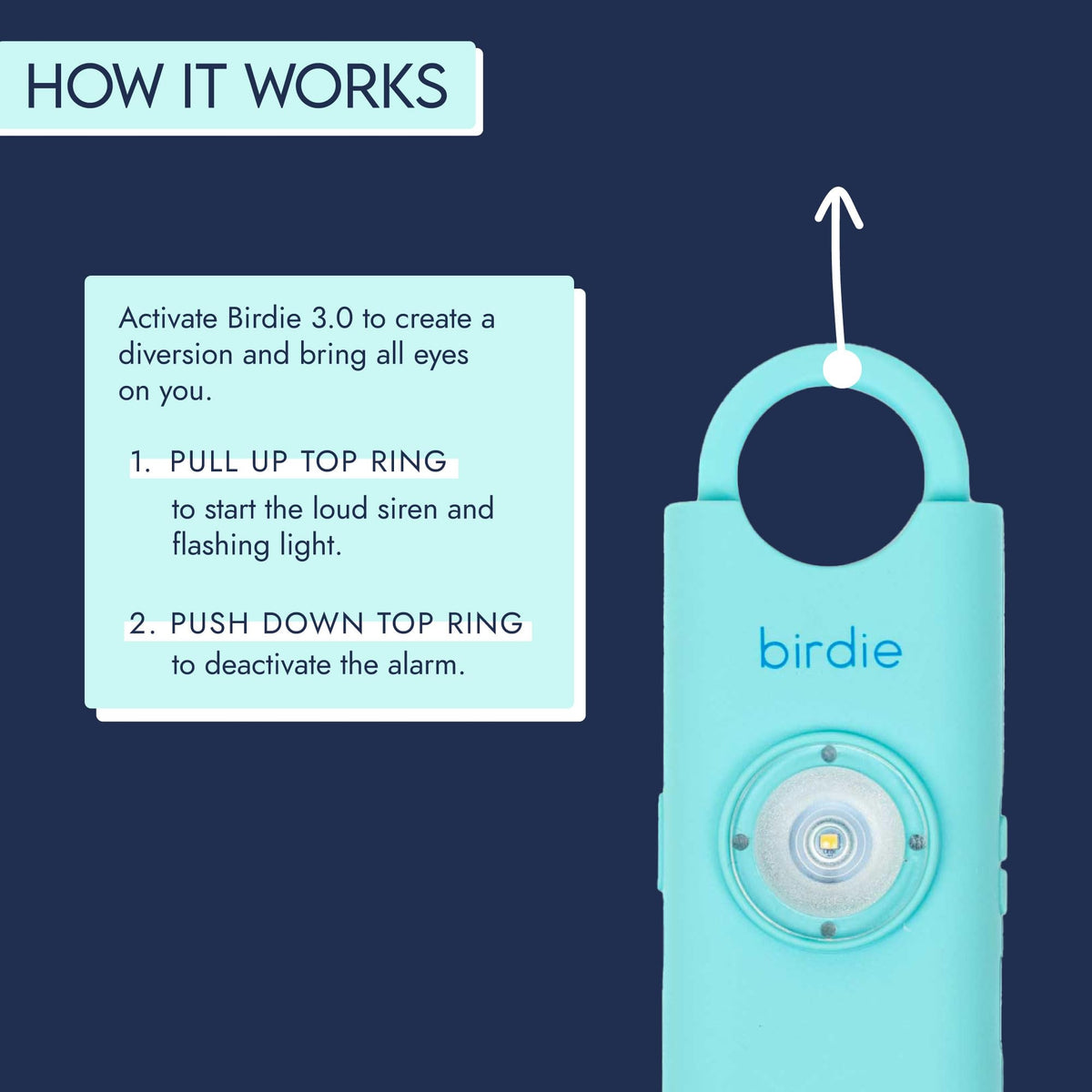 She’s Birdie charging port detail showing USB recharge ability and low-maintenance power
