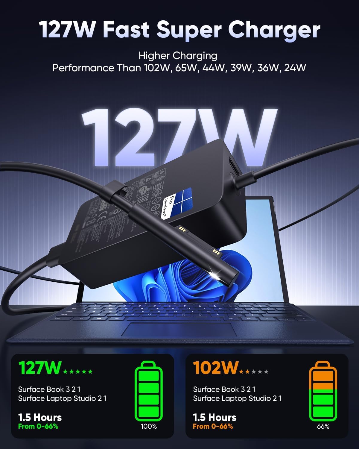 Shineten USB port charging phone, extra-port convenience for devices
