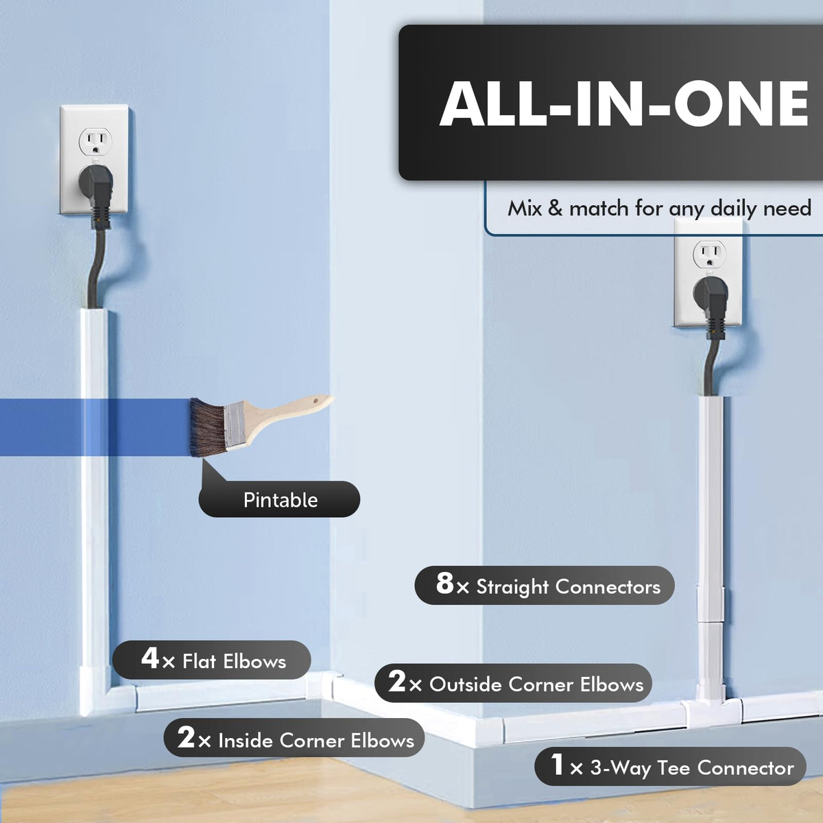 shinfly open snap lid revealing HDMI and power cables neatly organized
