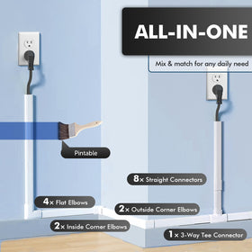 shinfly open snap lid revealing HDMI and power cables neatly organized