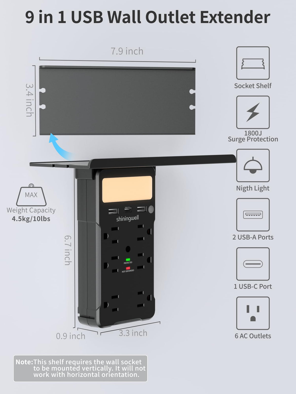 shiningwell close-up of USB-C and USB-A ports for fast versatile charging