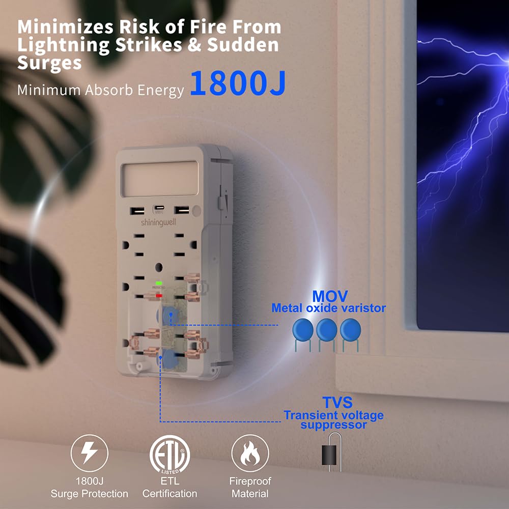 shiningwell mounted on vertical outlet demonstrating space-saving setup