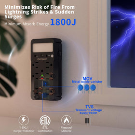 shiningwell side view with devices plugged in providing space-saving access