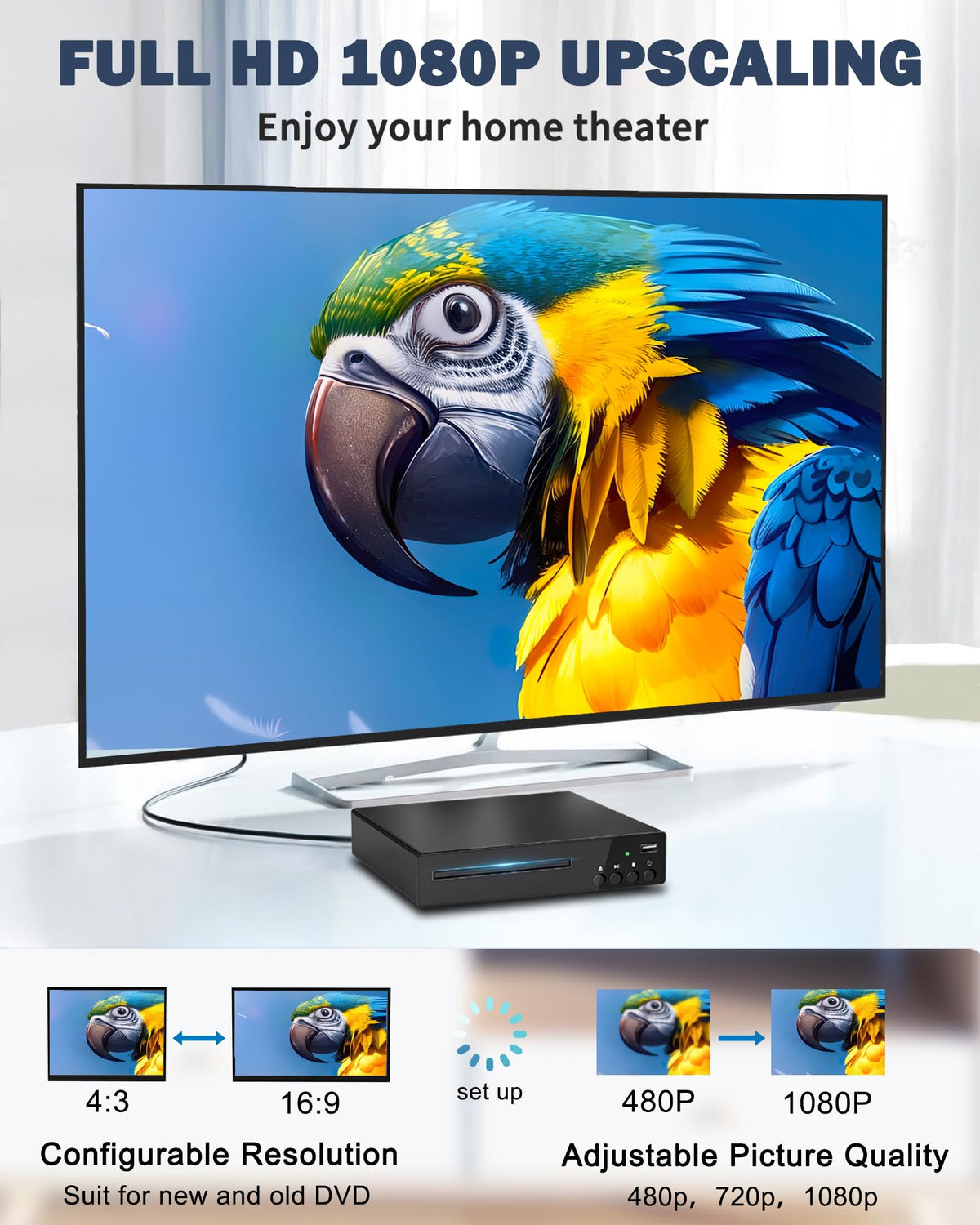 SHIWAKOTO HDMI cable included for quick high-quality TV connections.