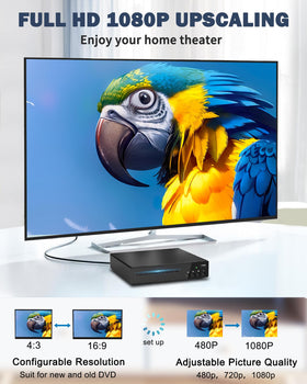 SHIWAKOTO HDMI cable included for quick high-quality TV connections.