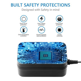 SHNITPWR powering a wireless router demonstrating stable network uptime benefit