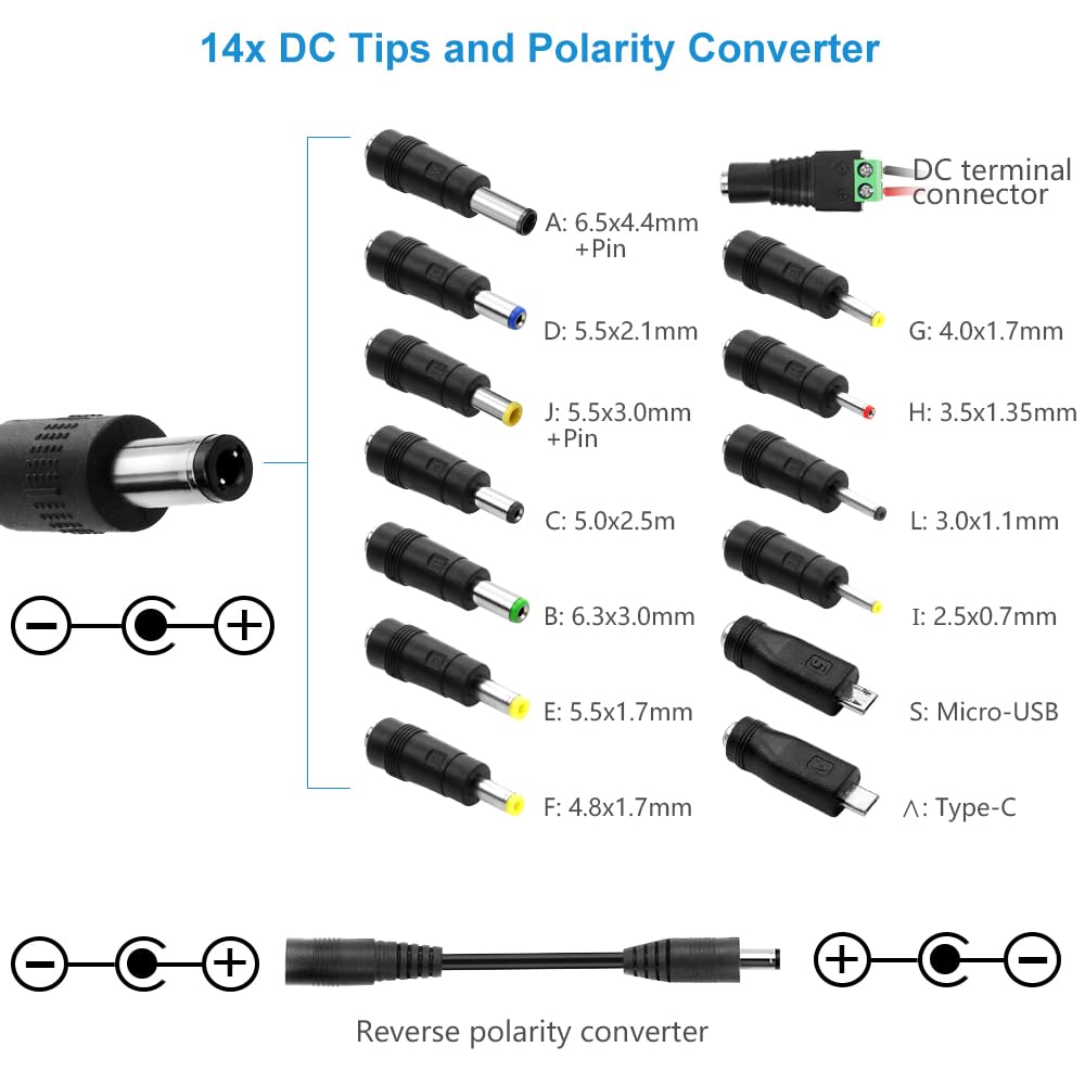 SHNITPWR DC terminal connector detail for secure DIY wire connections