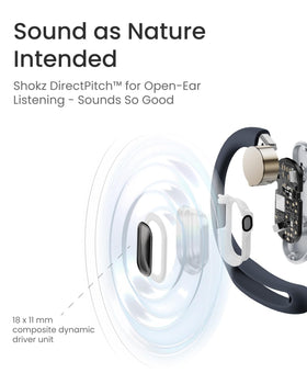 SHOKZ OpenFit Air quick charge adds hours of listening in minutes.