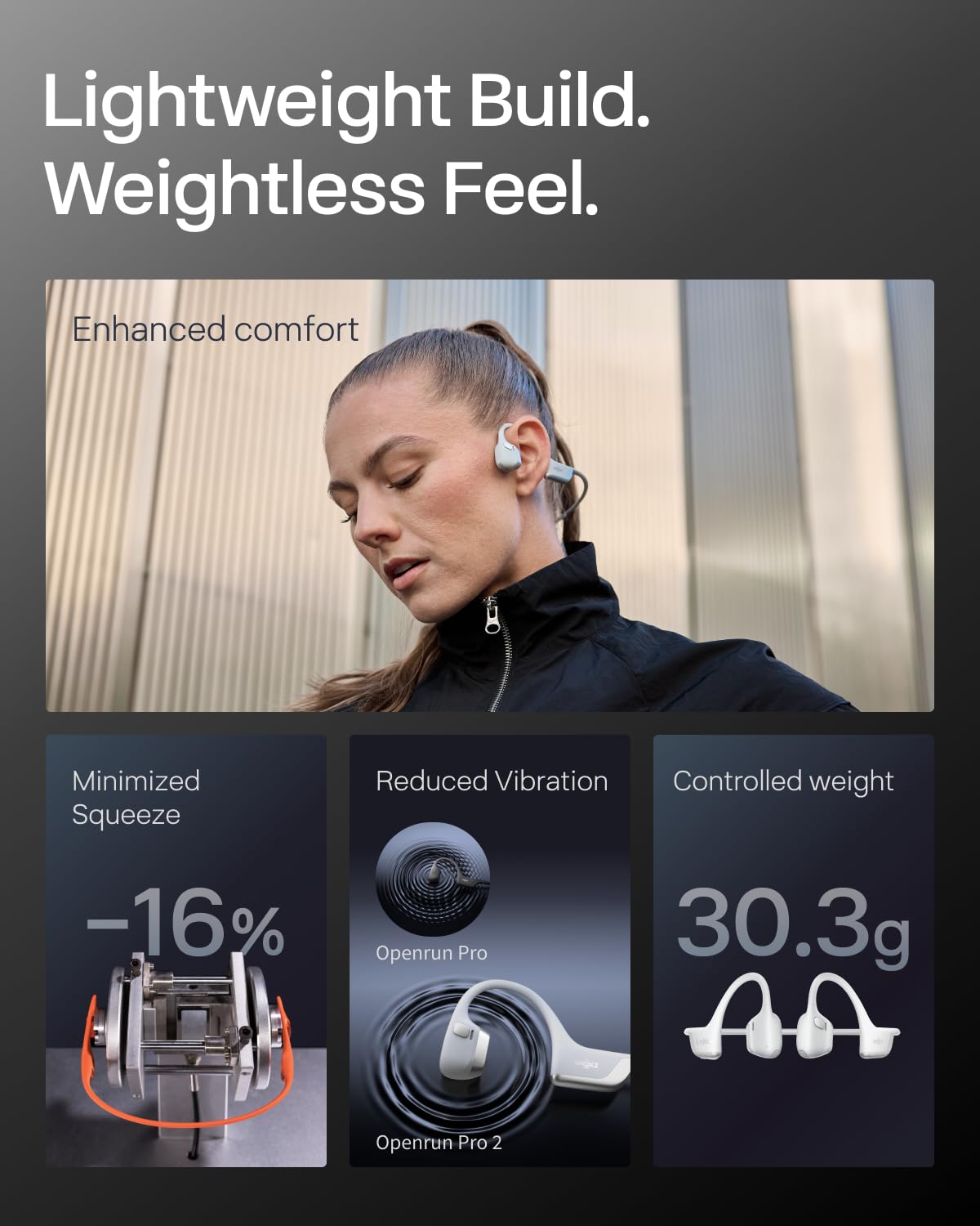 SHOKZ OpenRun Pro 2 Mini AI noise reduction improves calls.