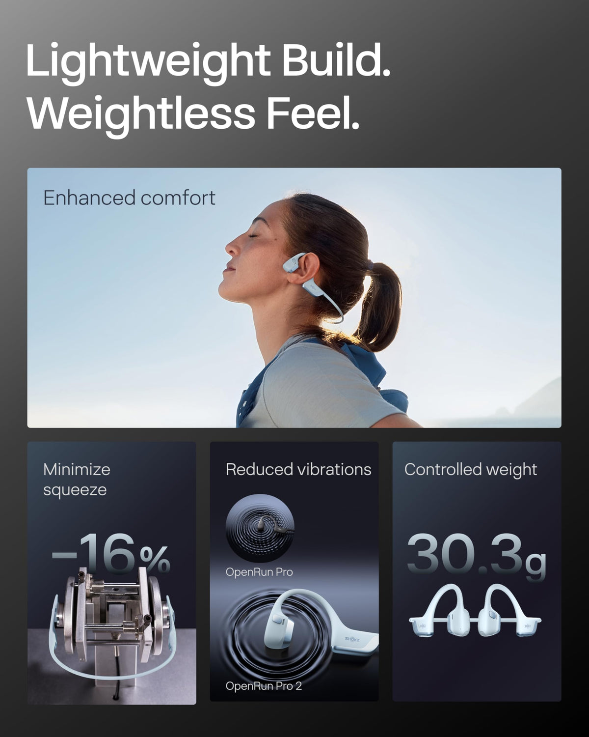 SHOKZ OpenRun Pro AI noise reduction microphones capture clear calls.