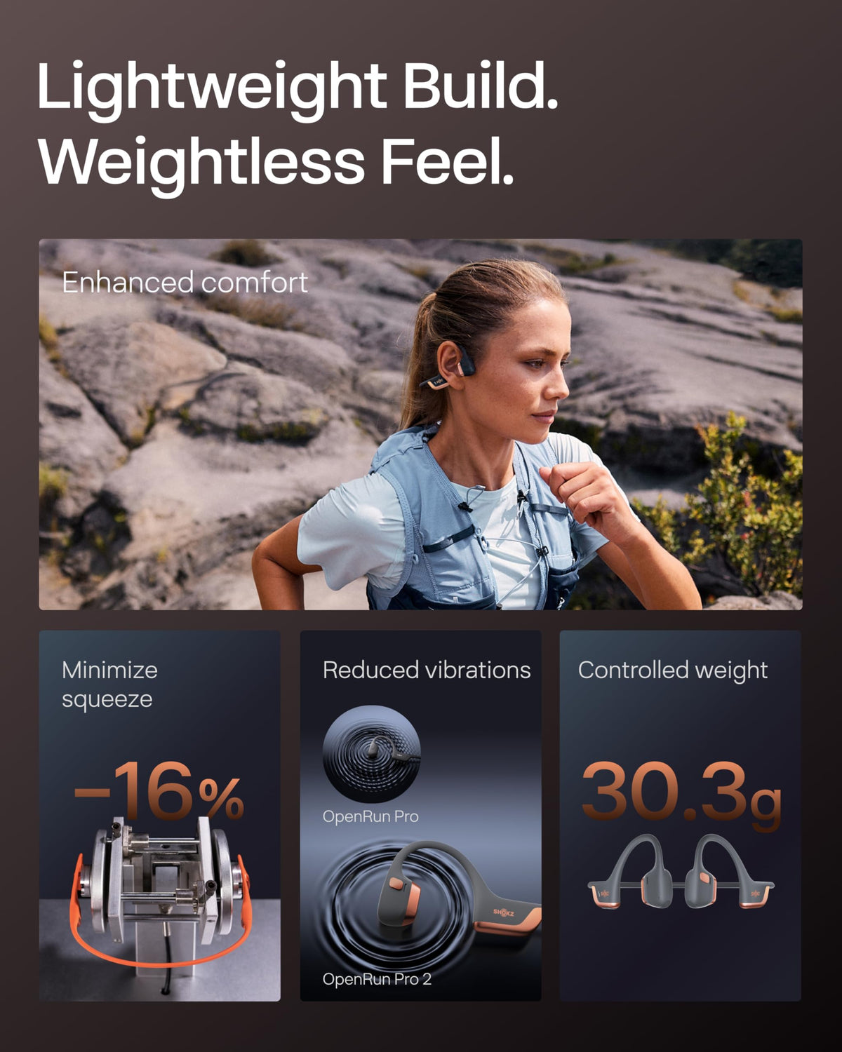 SHOKZ OpenRun Pro rose gold edition resists sweat during workouts.