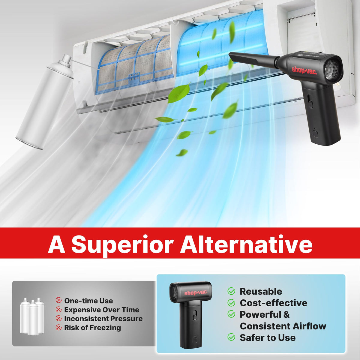 Shop-Vac textured ergonomic grip close-up for comfortable extended use benefit